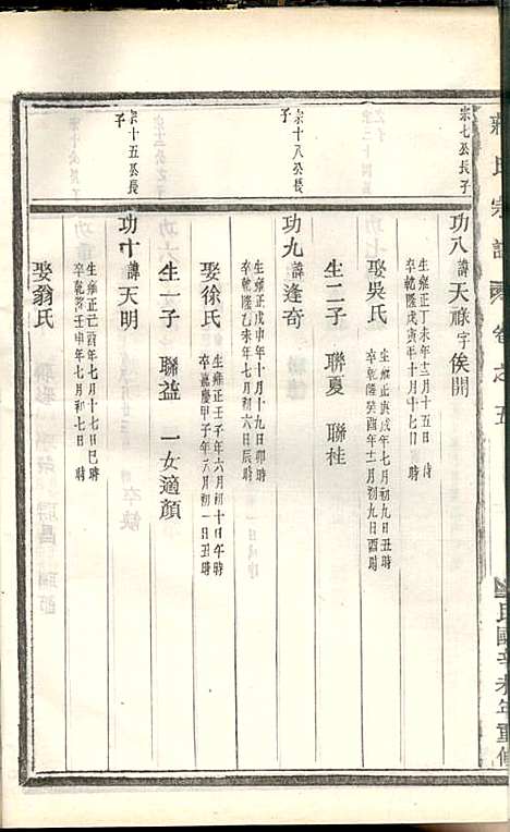 [下载][蒋氏宗谱]蒋椿森_金华蒋氏_民国20年1931_蒋氏家谱_七.pdf