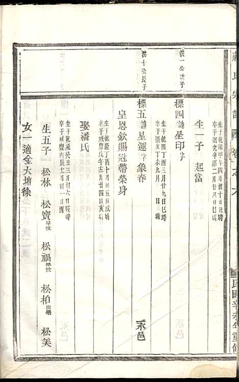 [下载][蒋氏宗谱]蒋椿森_金华蒋氏_民国20年1931_蒋氏家谱_八.pdf