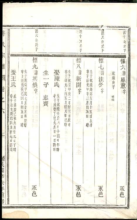 [下载][蒋氏宗谱]蒋椿森_金华蒋氏_民国20年1931_蒋氏家谱_八.pdf