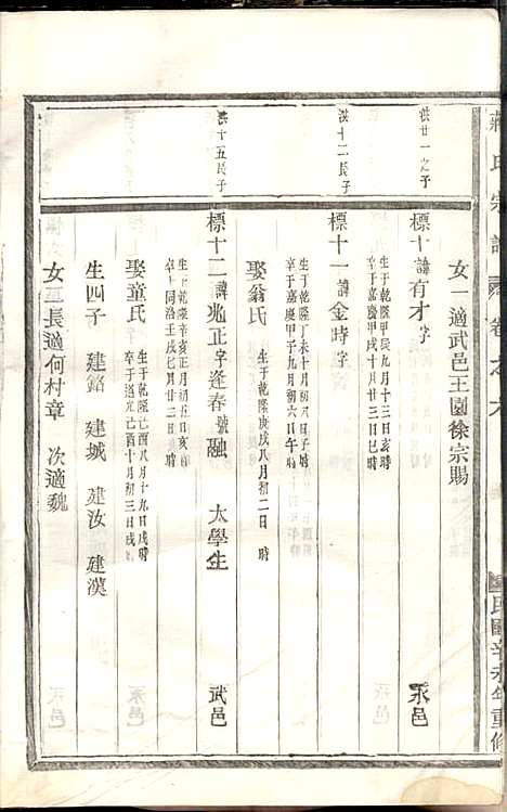 [下载][蒋氏宗谱]蒋椿森_金华蒋氏_民国20年1931_蒋氏家谱_八.pdf