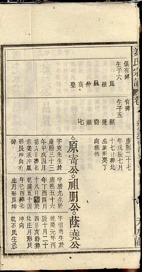 [下载][姜氏宗谱]姜荫森_太湖姜氏_民国3年1914_姜氏家谱_四.pdf