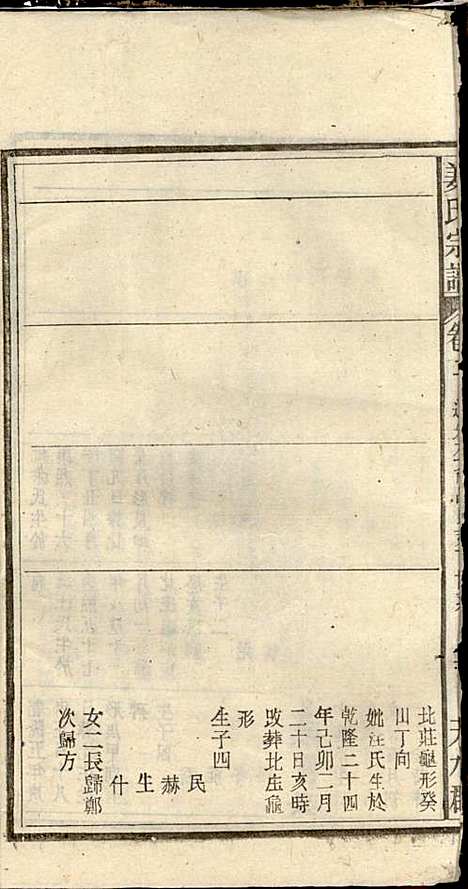 [下载][姜氏宗谱]姜荫森_太湖姜氏_民国3年1914_姜氏家谱_四.pdf