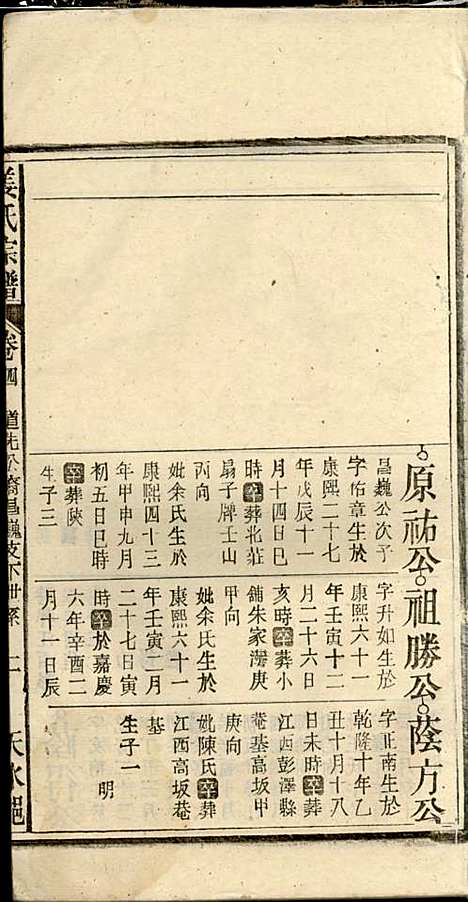 [下载][姜氏宗谱]姜荫森_太湖姜氏_民国3年1914_姜氏家谱_六.pdf