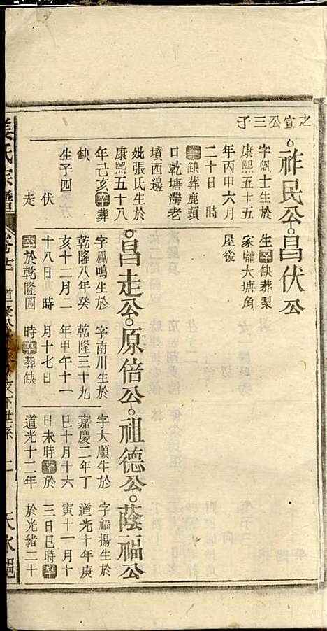 [下载][姜氏宗谱]姜荫森_太湖姜氏_民国3年1914_姜氏家谱_十四.pdf