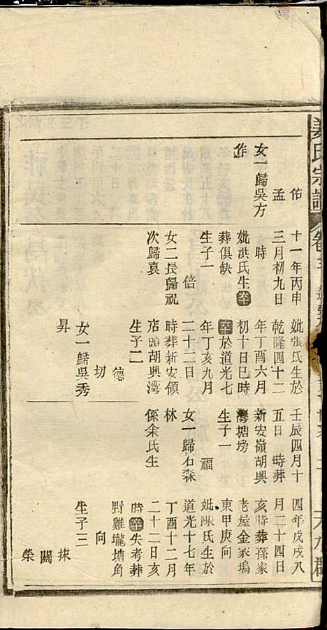 [下载][姜氏宗谱]姜荫森_太湖姜氏_民国3年1914_姜氏家谱_十四.pdf