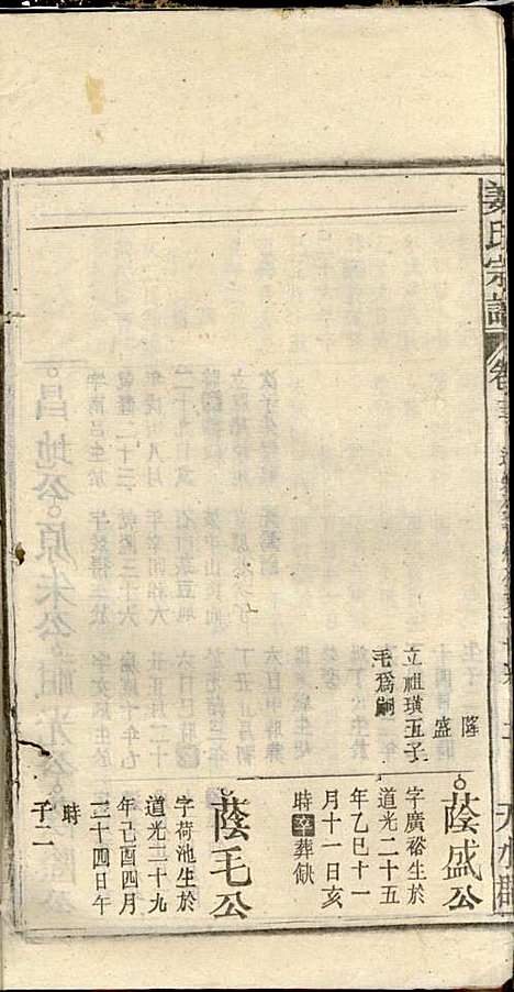 [下载][姜氏宗谱]姜荫森_太湖姜氏_民国3年1914_姜氏家谱_十五.pdf