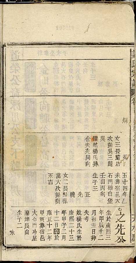 [下载][姜氏宗谱]姜荫森_太湖姜氏_民国3年1914_姜氏家谱_十六.pdf