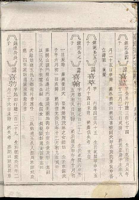 [下载][嘉湖姜氏宗谱]江山姜氏_民国_嘉湖姜氏家谱_六.pdf