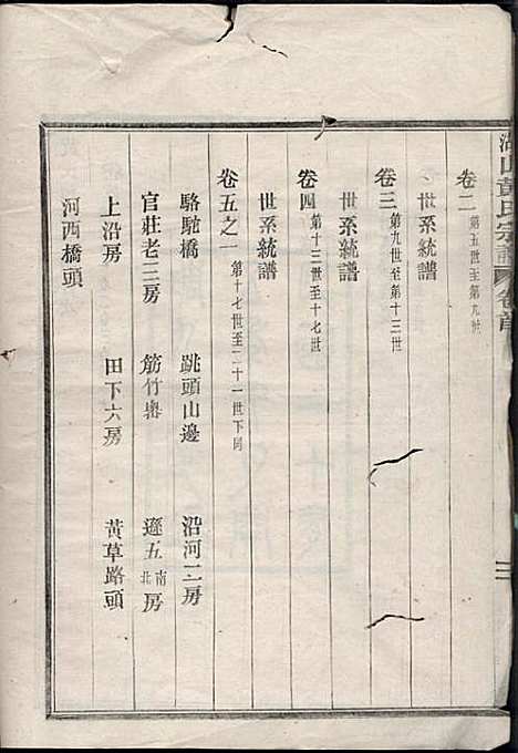 [下载][湖山黄氏宗谱]王醒华_慈溪黄氏_民国25年1936_湖山黄氏家谱_一.pdf