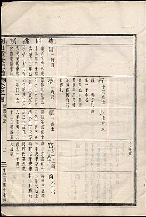 [下载][湖山黄氏宗谱]王醒华_慈溪黄氏_民国25年1936_湖山黄氏家谱_二.pdf