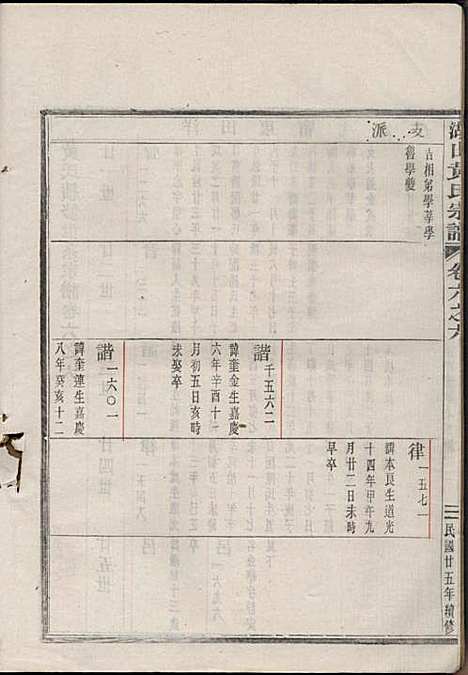 [下载][湖山黄氏宗谱]王醒华_慈溪黄氏_民国25年1936_湖山黄氏家谱_十一.pdf