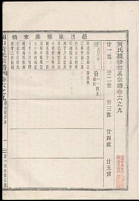 [下载][湖山黄氏宗谱]王醒华_慈溪黄氏_民国25年1936_湖山黄氏家谱_十四.pdf