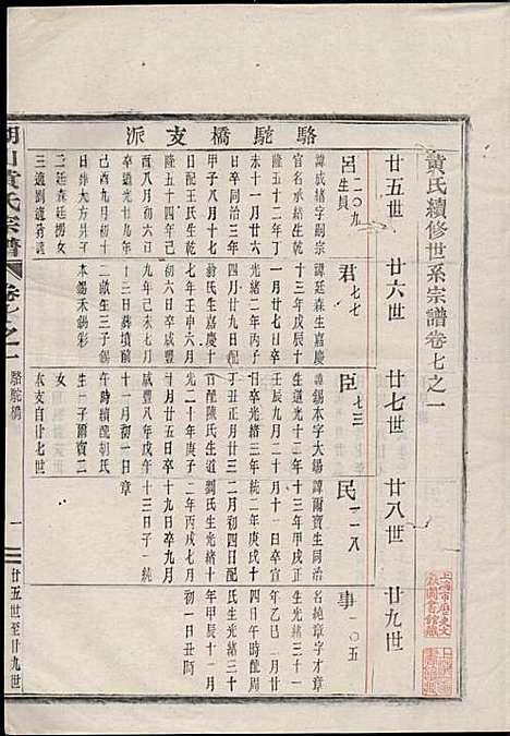 [下载][湖山黄氏宗谱]王醒华_慈溪黄氏_民国25年1936_湖山黄氏家谱_十六.pdf