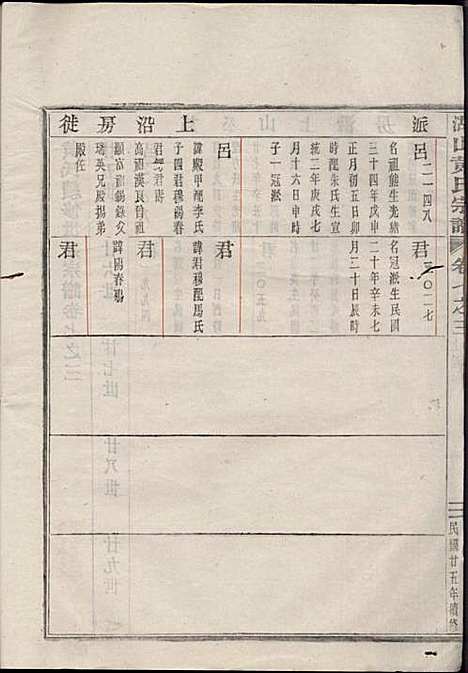 [下载][湖山黄氏宗谱]王醒华_慈溪黄氏_民国25年1936_湖山黄氏家谱_十八.pdf