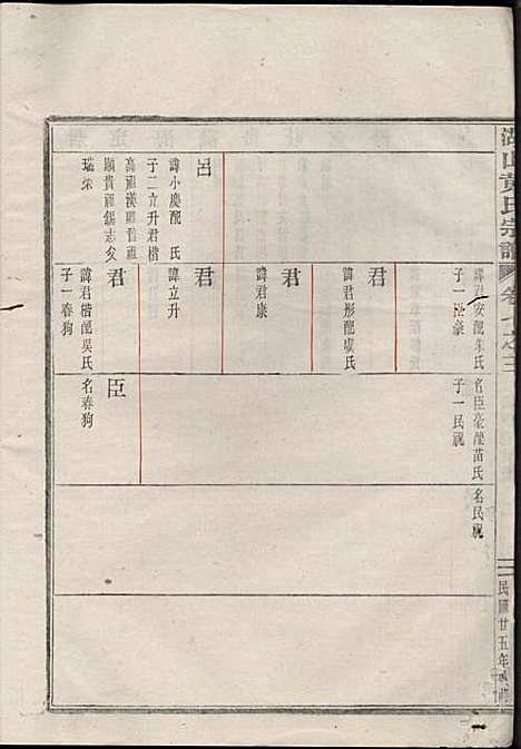 [下载][湖山黄氏宗谱]王醒华_慈溪黄氏_民国25年1936_湖山黄氏家谱_十八.pdf