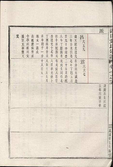 [下载][湖山黄氏宗谱]王醒华_慈溪黄氏_民国25年1936_湖山黄氏家谱_二十.pdf