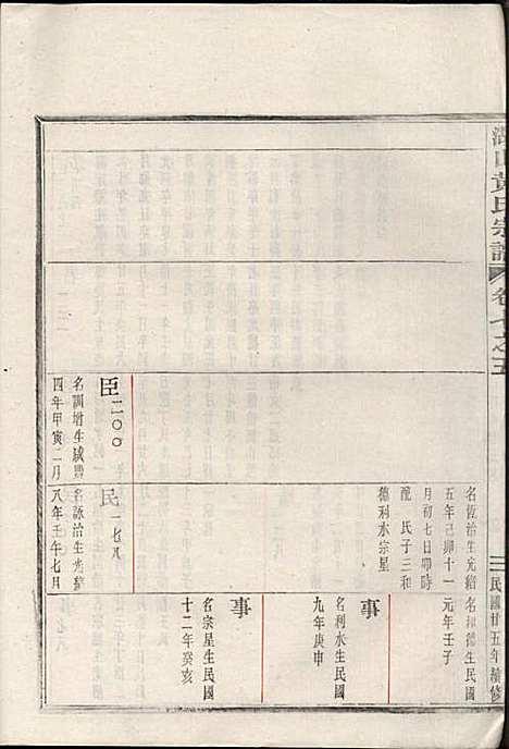 [下载][湖山黄氏宗谱]王醒华_慈溪黄氏_民国25年1936_湖山黄氏家谱_二十.pdf