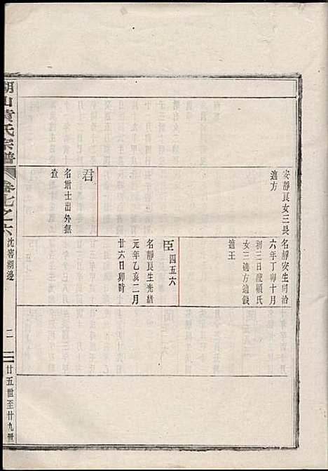 [下载][湖山黄氏宗谱]王醒华_慈溪黄氏_民国25年1936_湖山黄氏家谱_二一.pdf