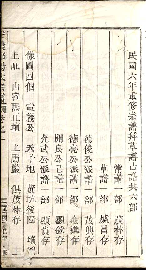 [下载][宏农郡杨氏宗谱]杨达三_缙云杨氏_民国6年1917_宏农郡杨氏家谱_一.pdf