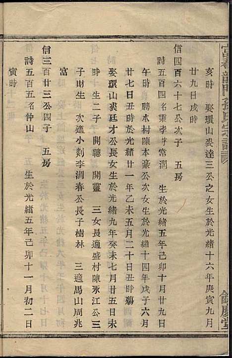 [下载][富春龙门孙氏宗谱]馀庆堂_民国_富春龙门孙氏家谱_十三.pdf