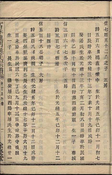 [下载][富春龙门孙氏宗谱]馀庆堂_民国_富春龙门孙氏家谱_十三.pdf