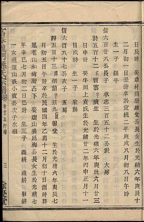 [下载][富春龙门孙氏宗谱]馀庆堂_民国_富春龙门孙氏家谱_十三.pdf