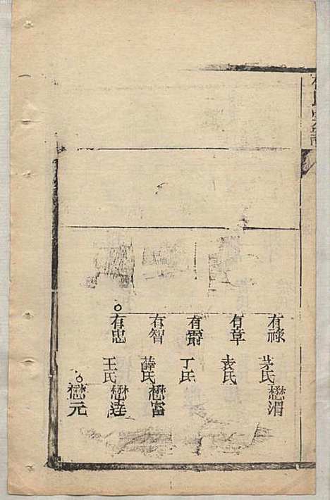 [下载][杜氏宗谱]杜文秀_崇明杜氏_民国19年1930_杜氏家谱_四.pdf