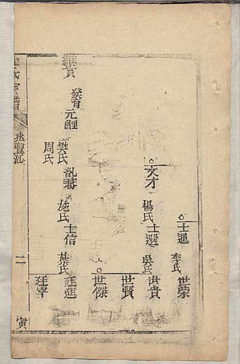 [下载][杜氏宗谱]杜文秀_崇明杜氏_民国19年1930_杜氏家谱_六.pdf