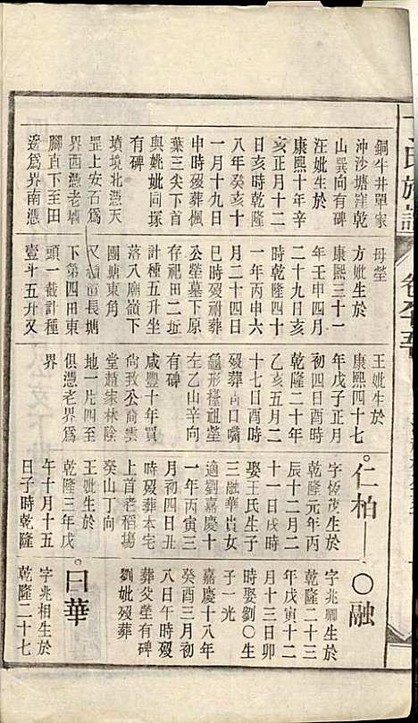 [下载][丁氏族谱]丁席珍_怀宁丁氏_民国10年1921_丁氏家谱_五.pdf