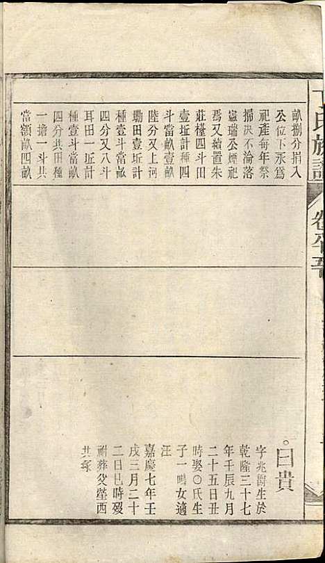 [下载][丁氏族谱]丁席珍_怀宁丁氏_民国10年1921_丁氏家谱_五.pdf