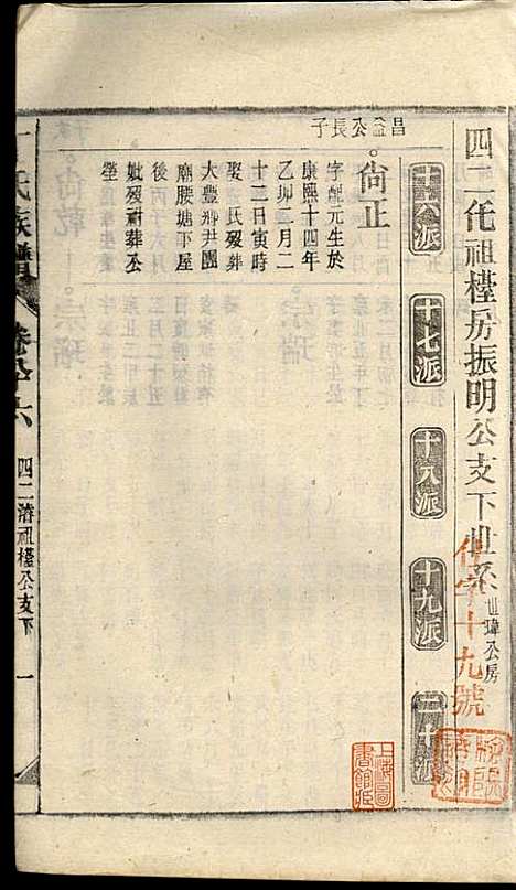 [下载][丁氏族谱]丁席珍_怀宁丁氏_民国10年1921_丁氏家谱_六.pdf