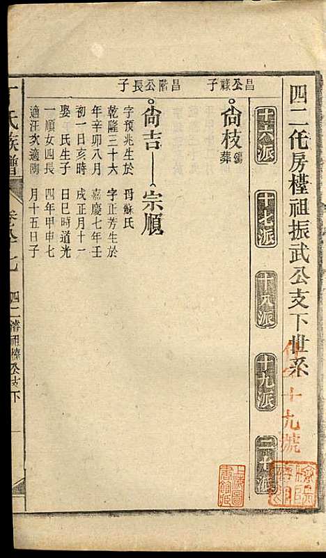 [下载][丁氏族谱]丁席珍_怀宁丁氏_民国10年1921_丁氏家谱_七.pdf