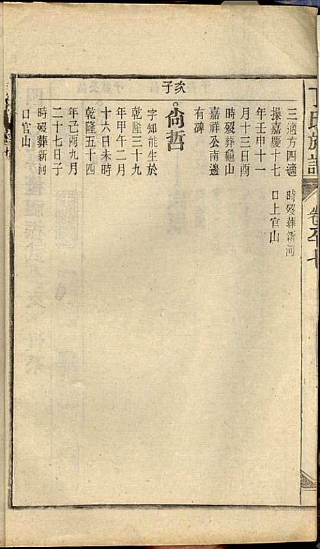 [下载][丁氏族谱]丁席珍_怀宁丁氏_民国10年1921_丁氏家谱_七.pdf