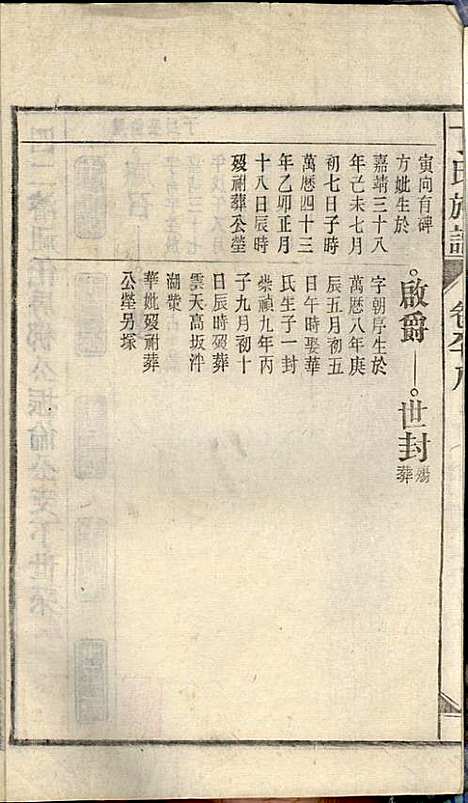 [下载][丁氏族谱]丁席珍_怀宁丁氏_民国10年1921_丁氏家谱_八.pdf