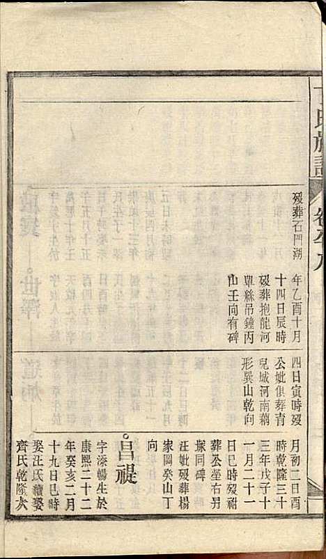 [下载][丁氏族谱]丁席珍_怀宁丁氏_民国10年1921_丁氏家谱_八.pdf