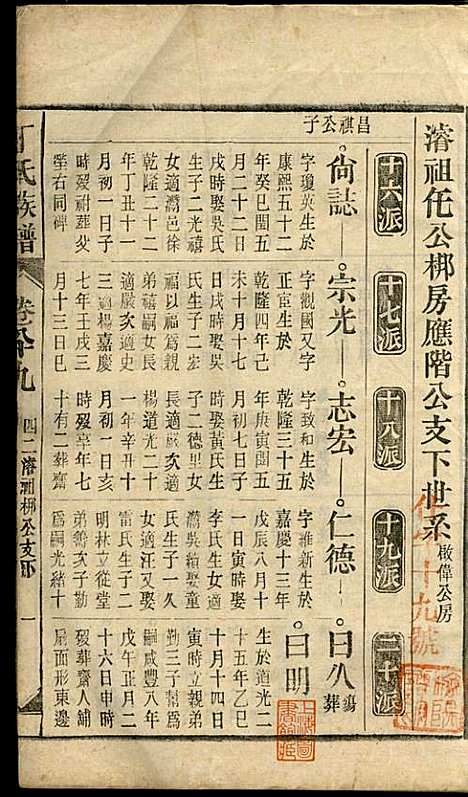 [下载][丁氏族谱]丁席珍_怀宁丁氏_民国10年1921_丁氏家谱_九.pdf