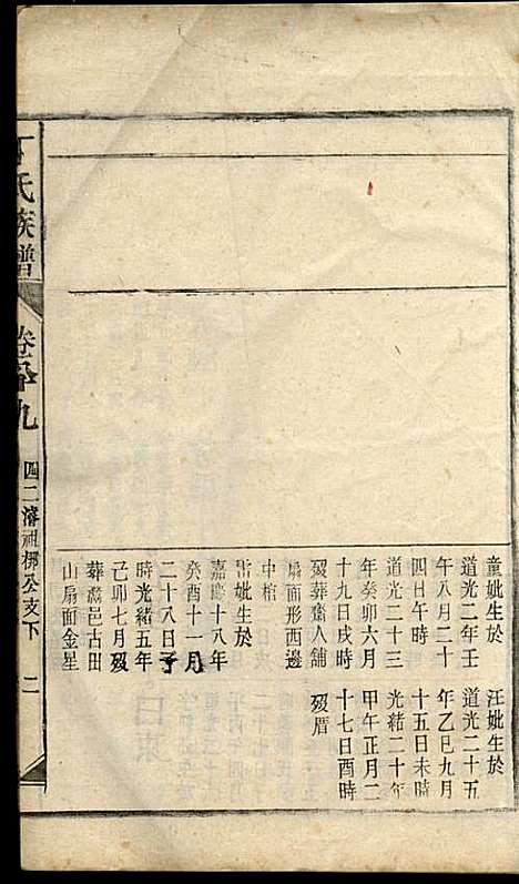 [下载][丁氏族谱]丁席珍_怀宁丁氏_民国10年1921_丁氏家谱_九.pdf