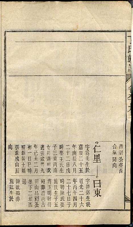 [下载][丁氏族谱]丁席珍_怀宁丁氏_民国10年1921_丁氏家谱_九.pdf