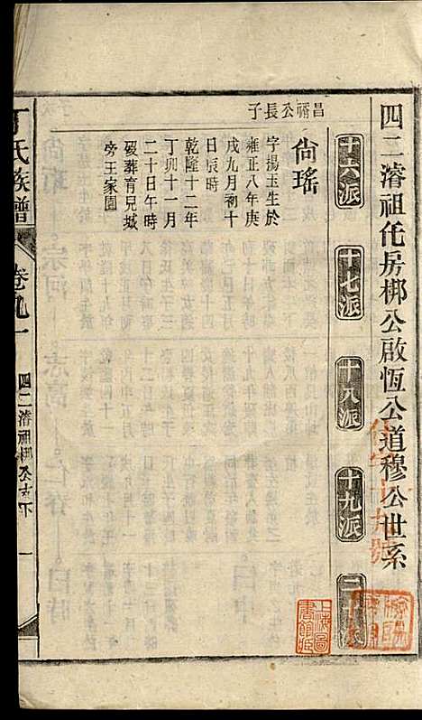 [下载][丁氏族谱]丁席珍_怀宁丁氏_民国10年1921_丁氏家谱_十一.pdf