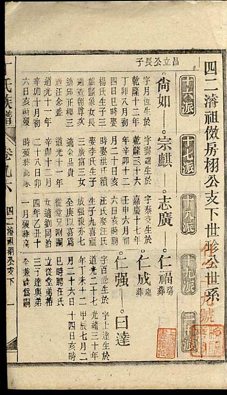 [下载][丁氏族谱]丁席珍_怀宁丁氏_民国10年1921_丁氏家谱_十五.pdf