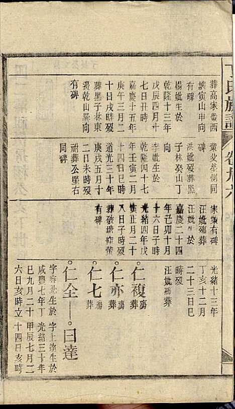 [下载][丁氏族谱]丁席珍_怀宁丁氏_民国10年1921_丁氏家谱_十五.pdf