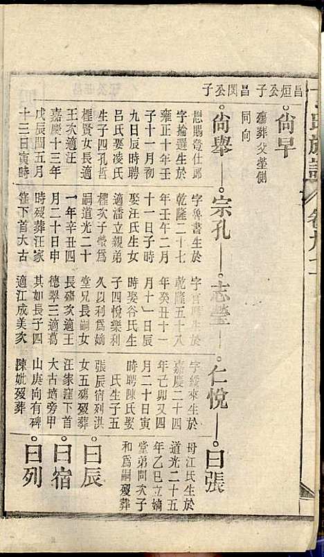 [下载][丁氏族谱]丁席珍_怀宁丁氏_民国10年1921_丁氏家谱_十六.pdf