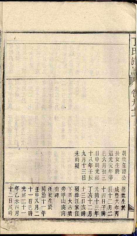 [下载][丁氏族谱]丁席珍_怀宁丁氏_民国10年1921_丁氏家谱_十六.pdf