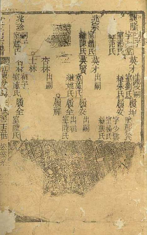 [下载][沈氏宗谱]沈九钧_白华庄三易堂_民国7年1918_沈氏家谱_二.pdf