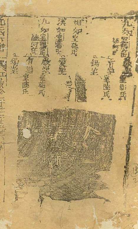 [下载][沈氏宗谱]沈九钧_白华庄三易堂_民国7年1918_沈氏家谱_三.pdf