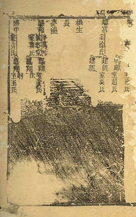 [下载][沈氏宗谱]沈九钧_白华庄三易堂_民国7年1918_沈氏家谱_七.pdf