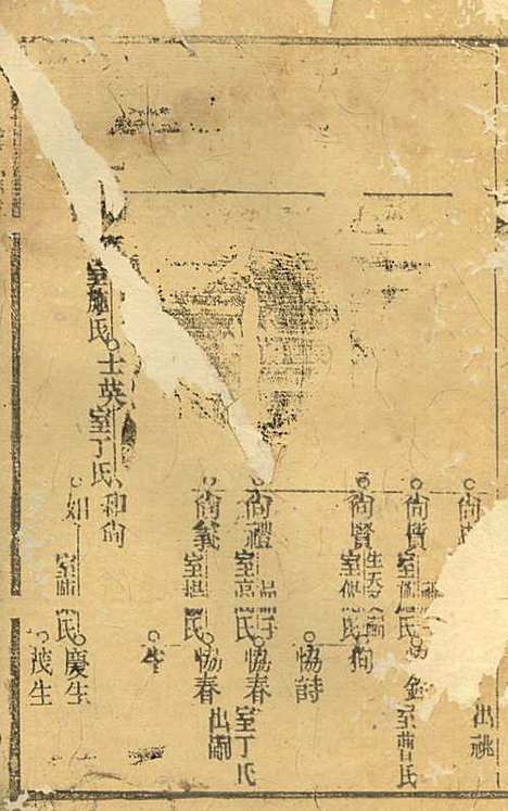 [下载][沈氏宗谱]沈九钧_白华庄三易堂_民国7年1918_沈氏家谱_九.pdf