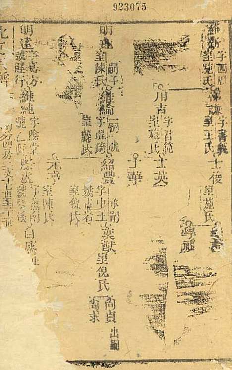 [下载][沈氏宗谱]沈九钧_白华庄三易堂_民国7年1918_沈氏家谱_九.pdf