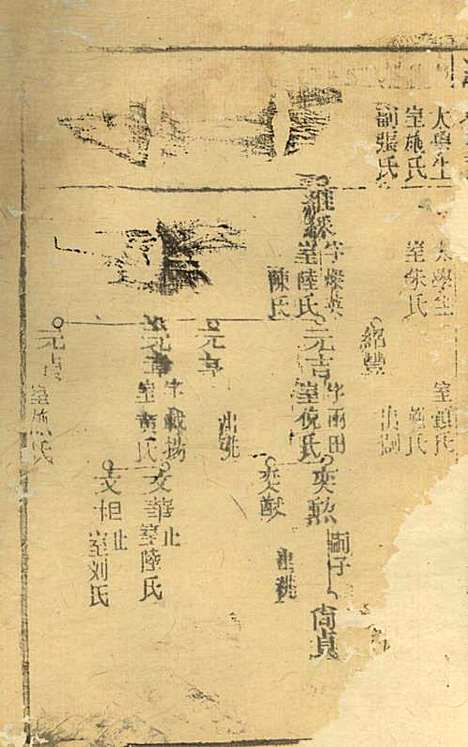 [下载][沈氏宗谱]沈九钧_白华庄三易堂_民国7年1918_沈氏家谱_九.pdf