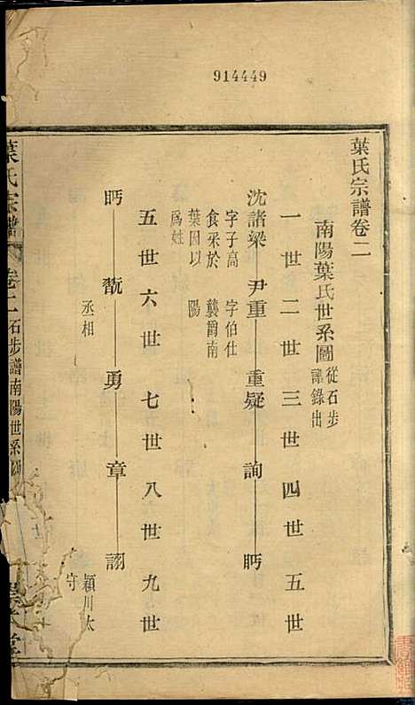 [下载][叶氏宗谱]华锦泉_崇本堂_民国10年1921_叶氏家谱_二.pdf